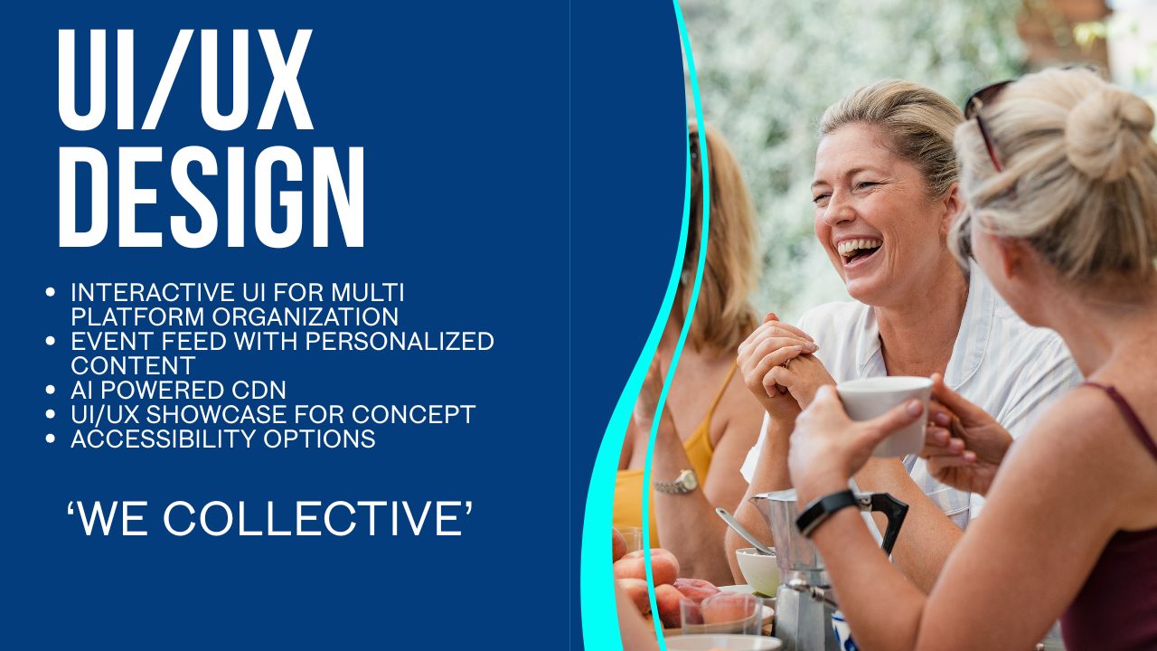We Collective is a women's organization that was looking for an interactive UI for a personalized user experience.